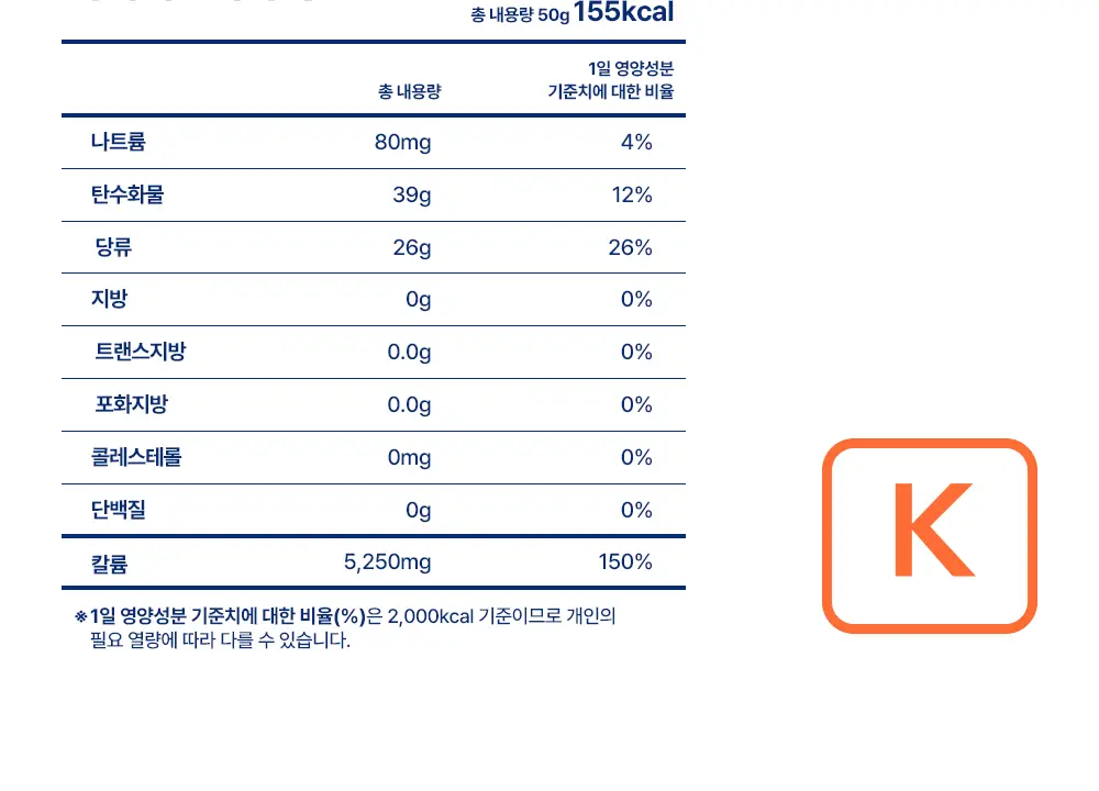 [설인아 PICK] 젠제네틱스 포타슘 칼륨 525mg 다이렉트 20포 (10일분) 상세페이지 13